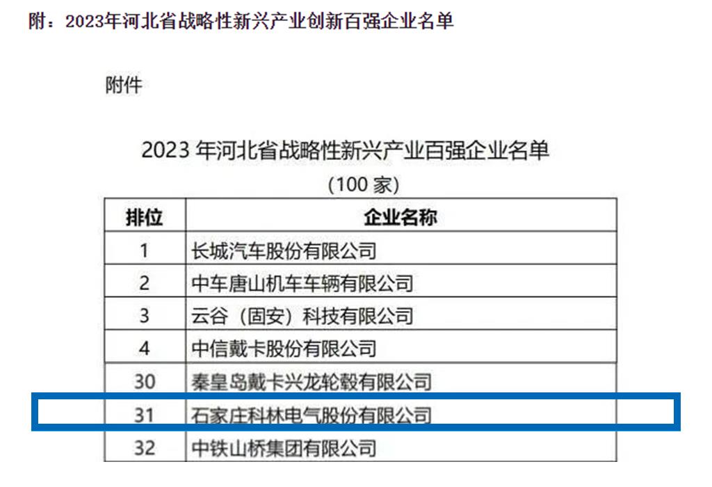千亿国际(中国集团)唯一官方网站
