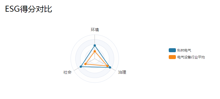 千亿国际(中国集团)唯一官方网站
